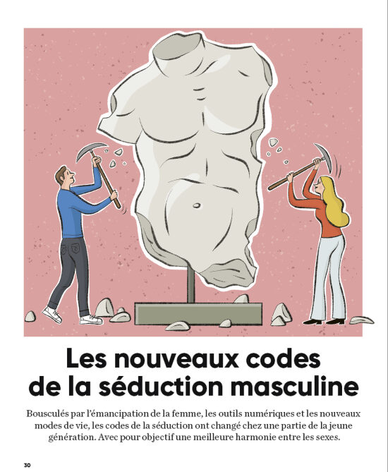 recherche personnelle
